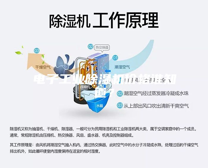 電子工業(yè)除濕機(jī)價(jià)格誰知道？