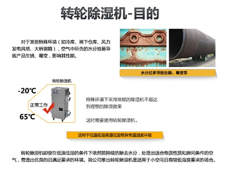 除濕機生產(chǎn)廠家：除濕機 需要品牌 文化嗎？