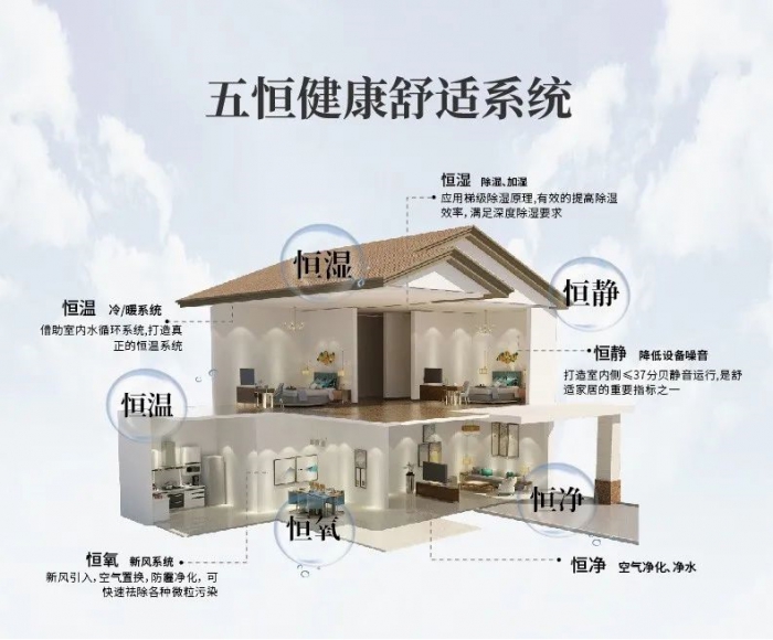 食品倉庫潮濕如何解決？工業(yè)除濕機(jī)幫您