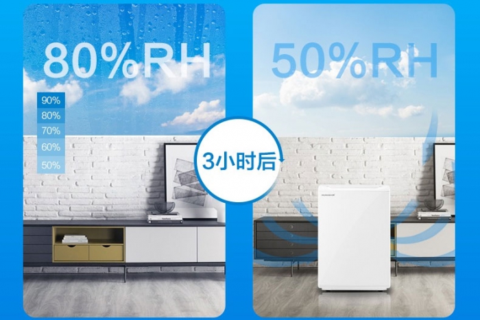 高溫除濕機(jī)能在高溫房里使用嗎？