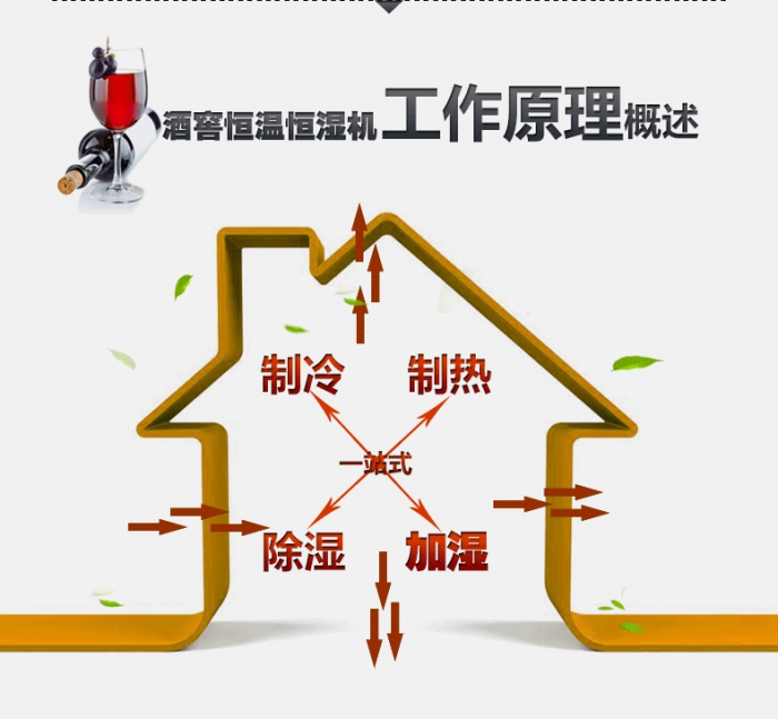 冬天衣服干不了？用除濕機(jī)干衣
