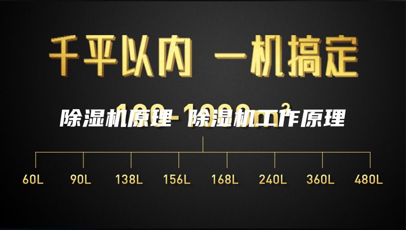 除濕機(jī)原理 除濕機(jī)工作原理