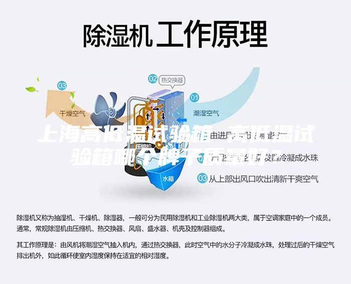 上海高低溫試驗(yàn)箱 高低溫試驗(yàn)箱哪個(gè)牌子質(zhì)量好？