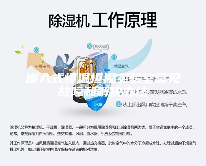 步入式恒溫恒濕實(shí)驗(yàn)室常見故障和解決辦法