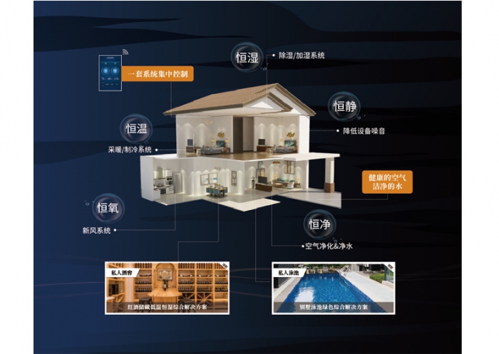 除濕機(jī)如何清潔？不清洗消毒將影響人體健康！