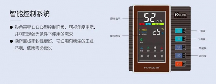 噴霧加濕、噴霧降塵、噴霧除臭用噴霧加濕器