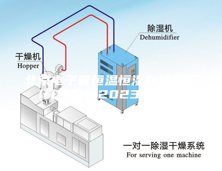 北京電子管恒溫恒濕存儲柜廠(真的好！2023已更新)
