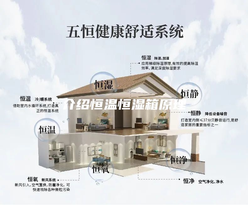介紹恒溫恒濕箱原理