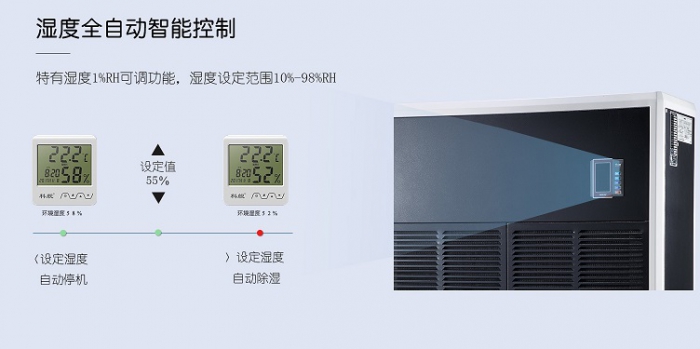 空氣除濕機的使用過程應(yīng)注意什么？
