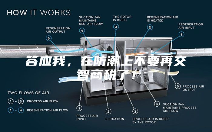 答應(yīng)我，在防潮上不要再交智商稅了！